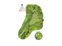 Hole Map